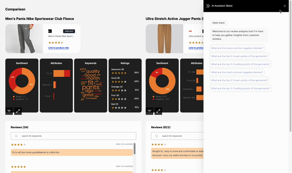Competitive Analysis of fashion products with Consumer Insights by Woven Insights