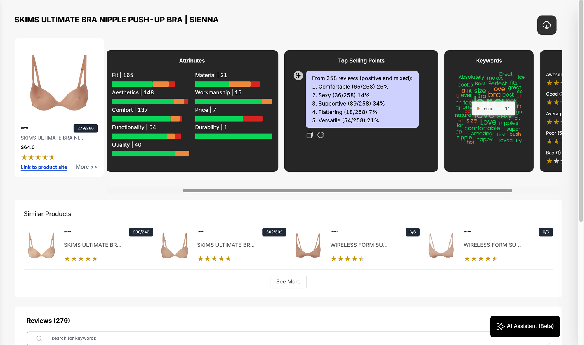 Woven Insights dashboard showing sentiment and keyword analysis for SKIMS Bra